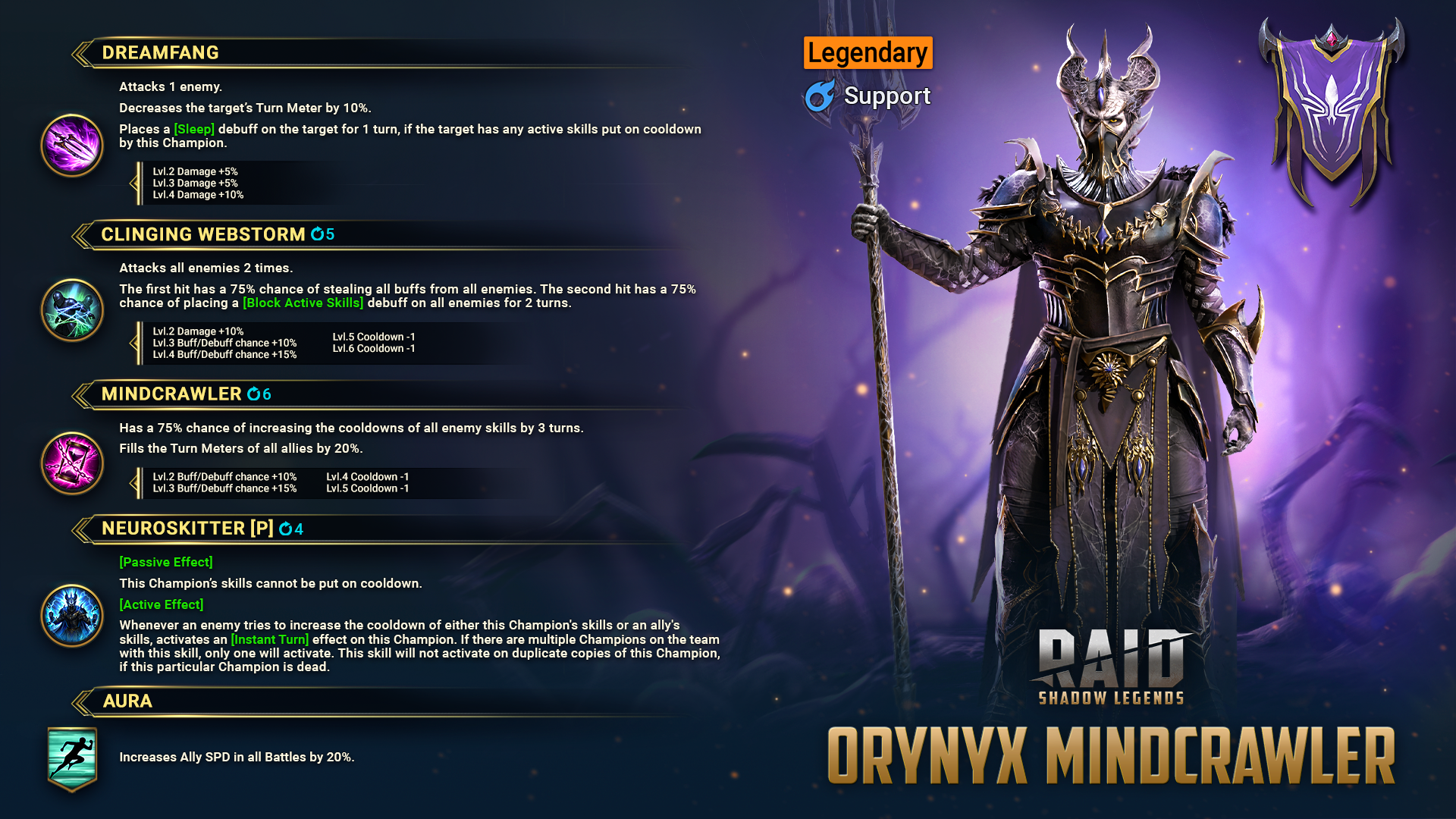 Orynyx Roementes será la fusión mixta de Octubre