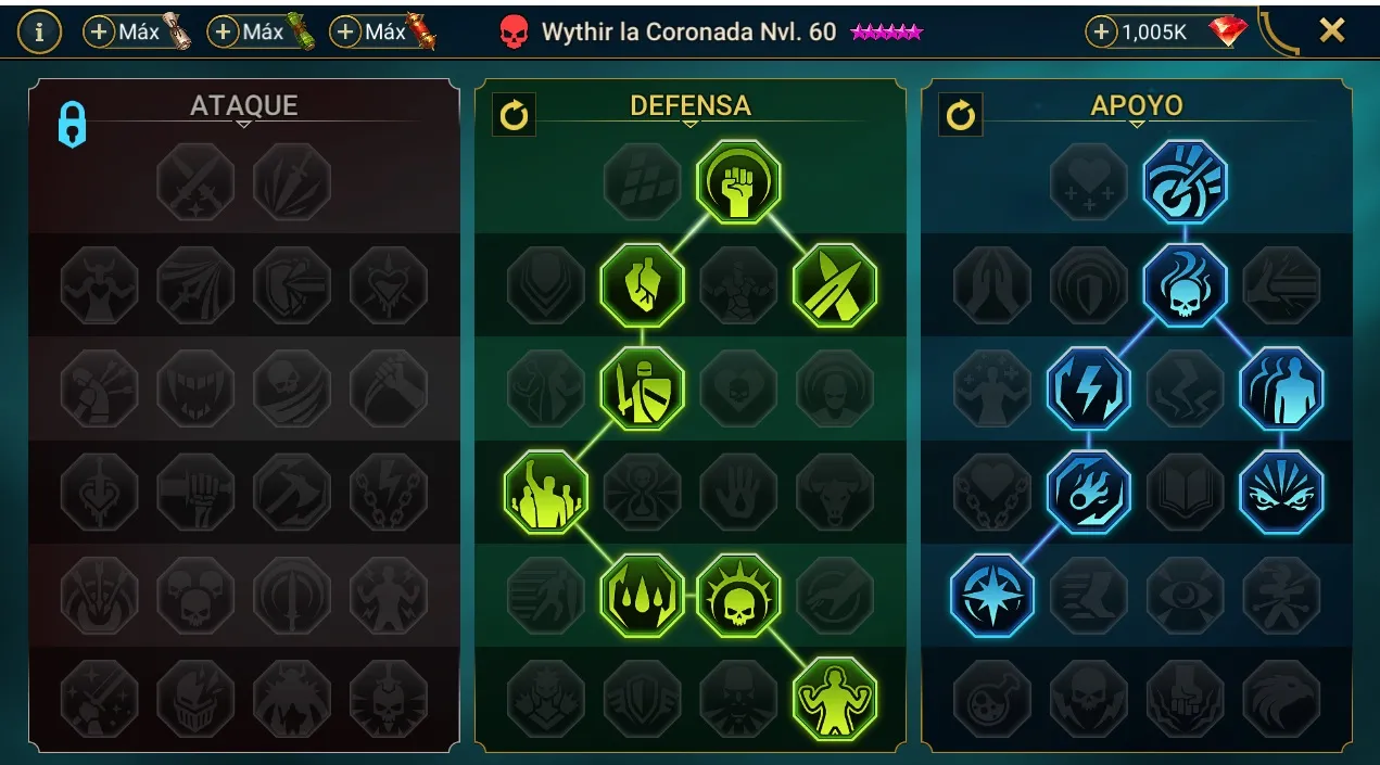 Maestrías Wythir