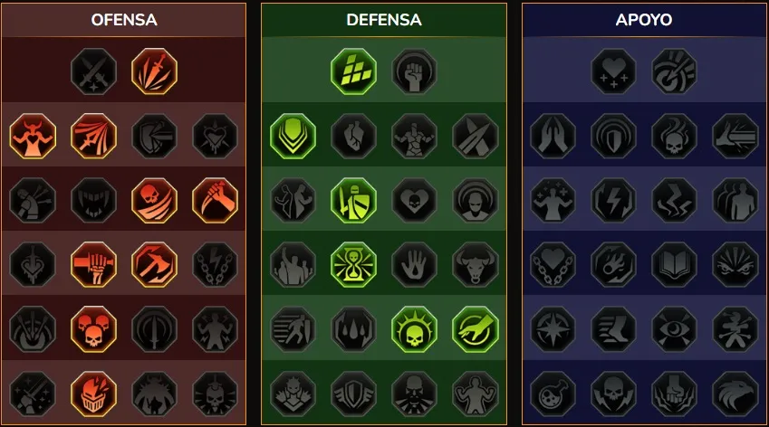 Maestrias de Zii Ixchi