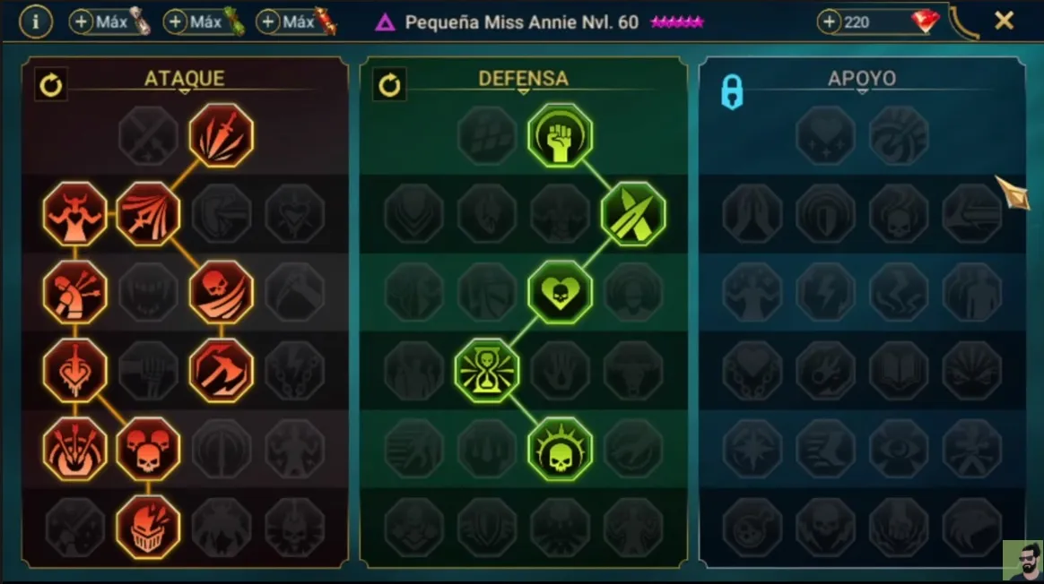 Maestrias Annie