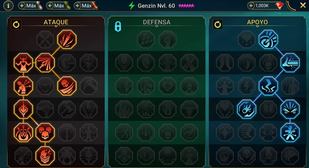 Maestrías Genzin