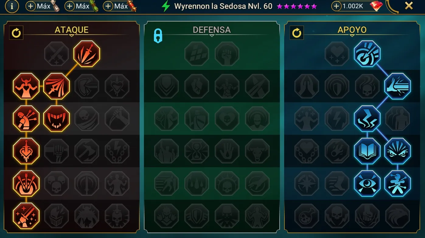 Maestrías Wyrennon